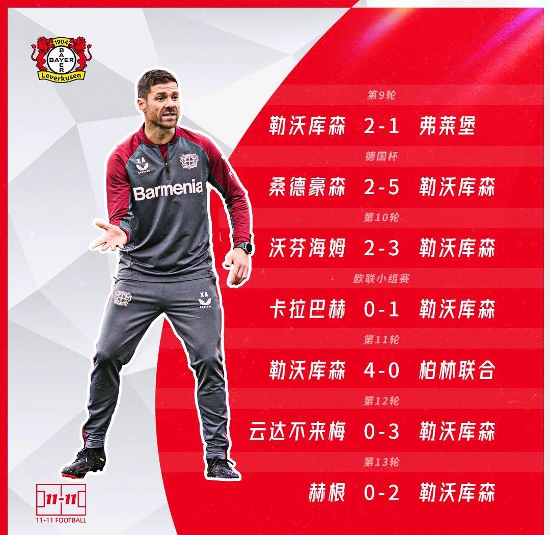 包含集结日突围战来临，勒沃库森围绕欧联刷新队史纪录，态度坚定，身体对抗强度拉满的词条